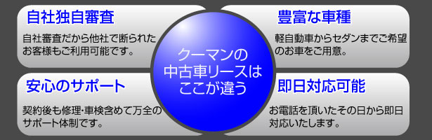 �N�[�}���̒��Îԃ��[�X�̂��ē�